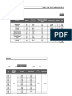 SAPM Sheet