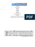 Tarea de Prespuesto-Aumento Del 400% Del Presupuesto