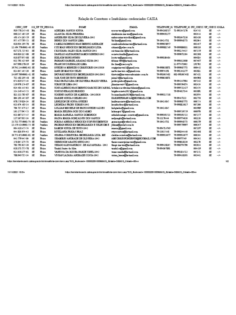 ListaCorretores Pdfcredenciados A Caixa Sergipe PDF