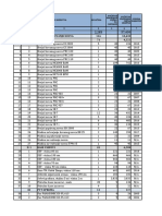 Elastik Prodaja Jun 2022-Za Site