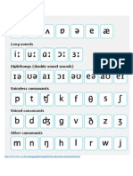 Phonetics Chart Complete