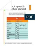 Atlas de dosis de restricción en OAR