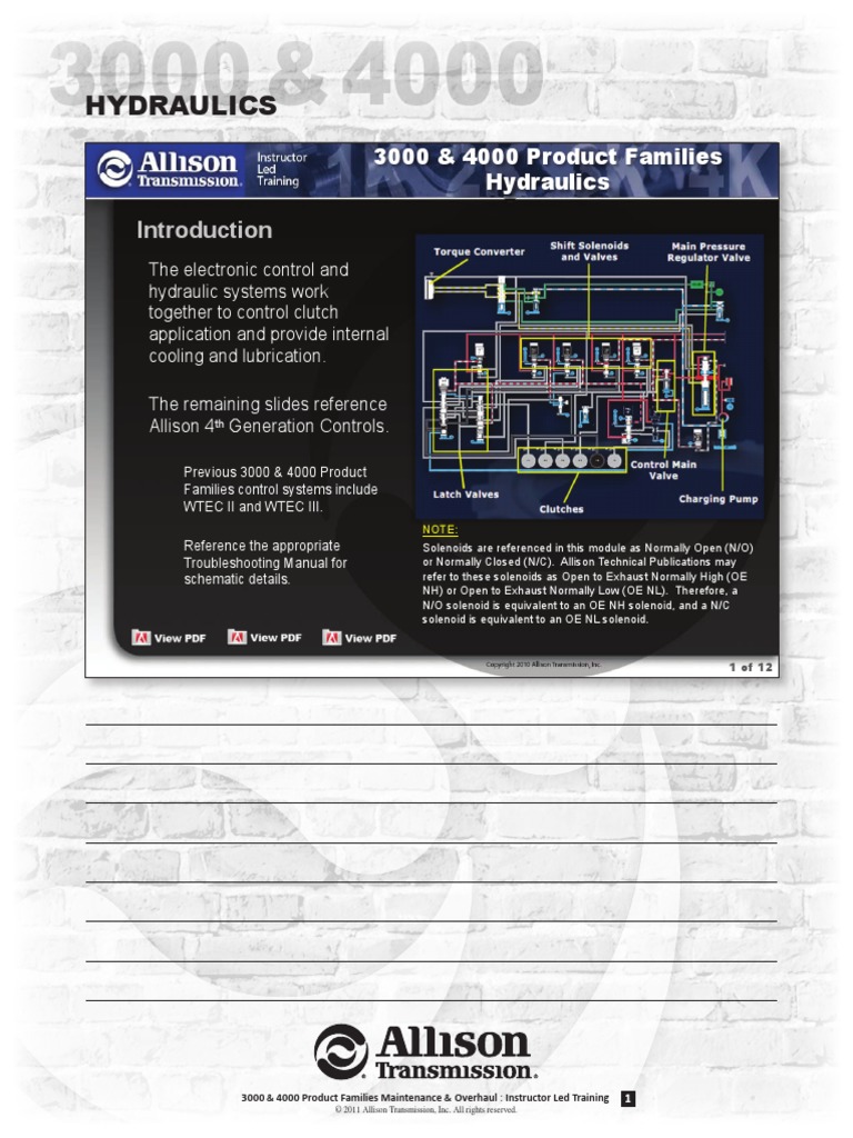 7 Hydraulics | PDF | Pump | Manufactured Goods