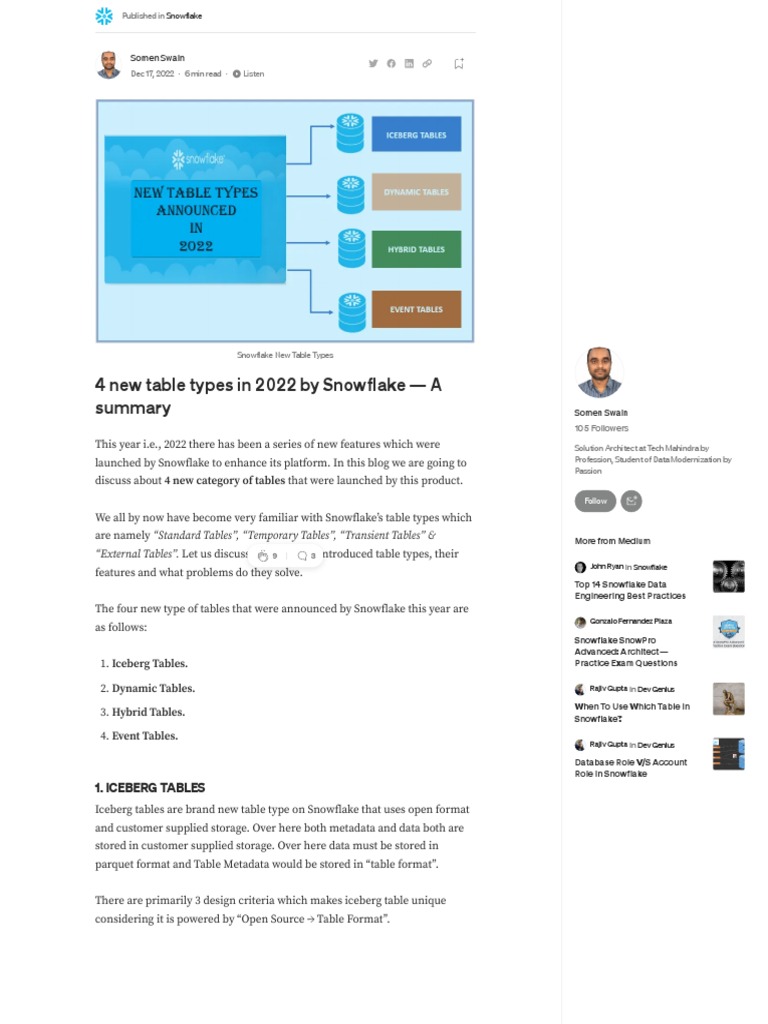 A Summary of Snowflake's Four New Table Types Iceberg Tables, Dynamic