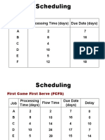 Scheduling