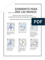 Hand Washing Procedure Sign Es Es