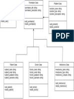 ER Diagram - Drawio