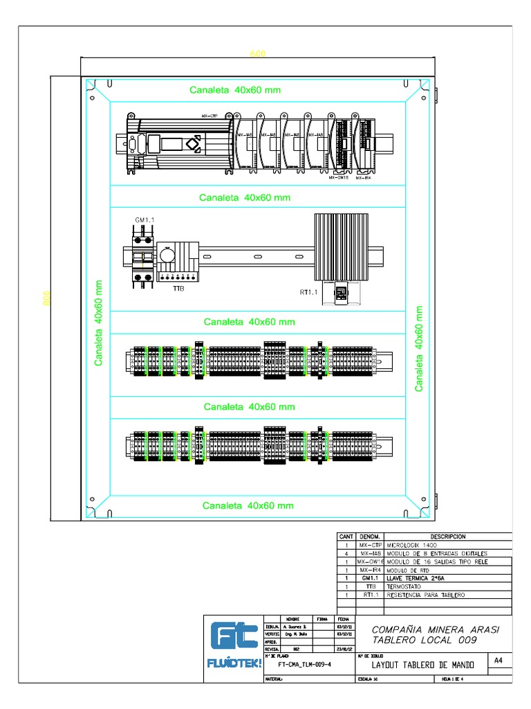 Layout Tablero de Mando | PDF