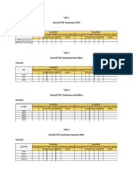 KAM Report Format