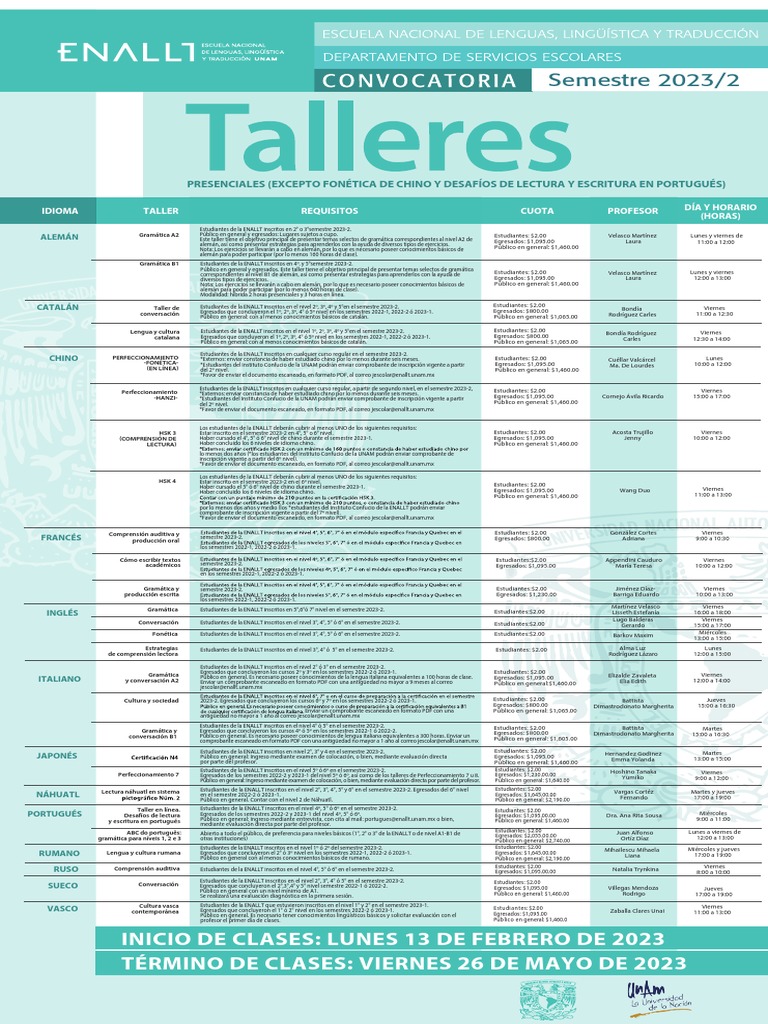 Cursos de idiomas ENALLT 2023-2 | PDF | Idiomas | Estudios de idiomas ...