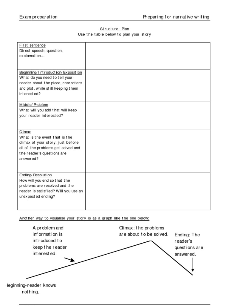 Creative writing exam pdf picture