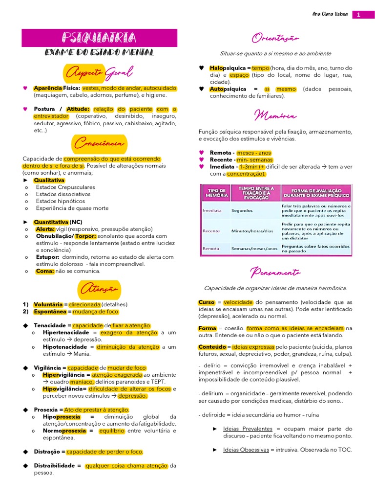 Doente Doida Colete Forças Num Ataque Raiva Hospital Psiquiátrico Mulher —  Foto © Nomadsoul1 #312056984, image size:768x1024