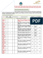 Edital de Concurso Público #001 de 2015