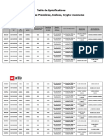 Specification Table Forex FR Ee1bee9ae6