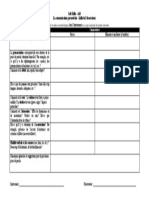 Grille Dobservation - Communication Paraverbale