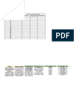 Barangay Household Survey and M&E Plan