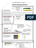 Tipología Cableado Eléctrico