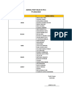 Jadwal Piket Kelas XI Ipa 2