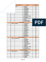 TPS 2019 Praya dan Kecamatan Lainnya