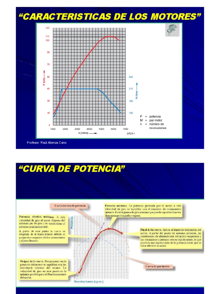 Curvas Caracteristicas de Los Motores PDF