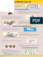 infografia Currículo PDF