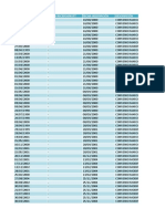 Convenios firmados 1999-2008