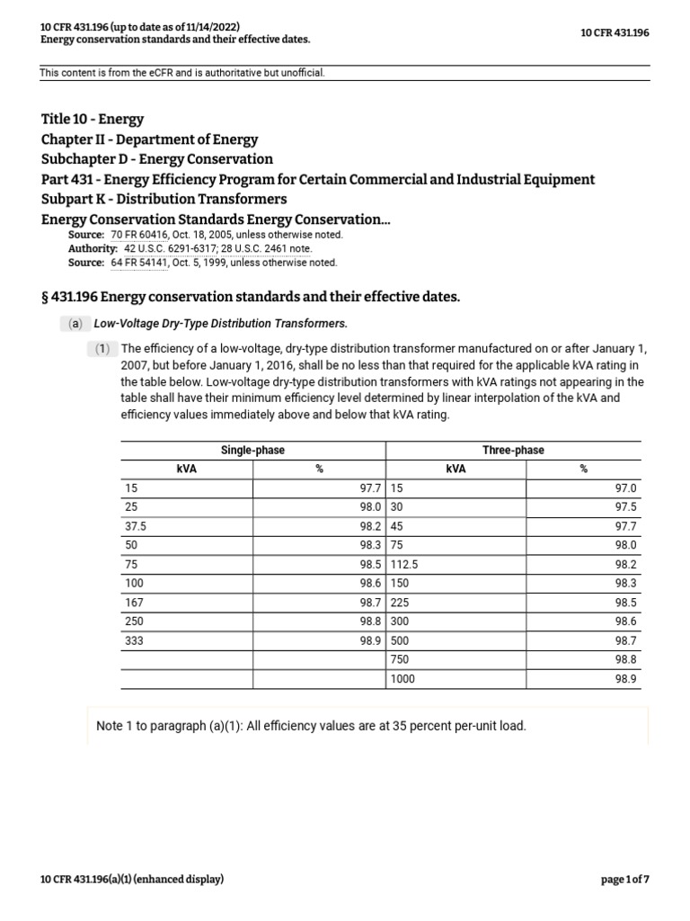 energy-conservation-standards-for-distribution-transformers-pdf