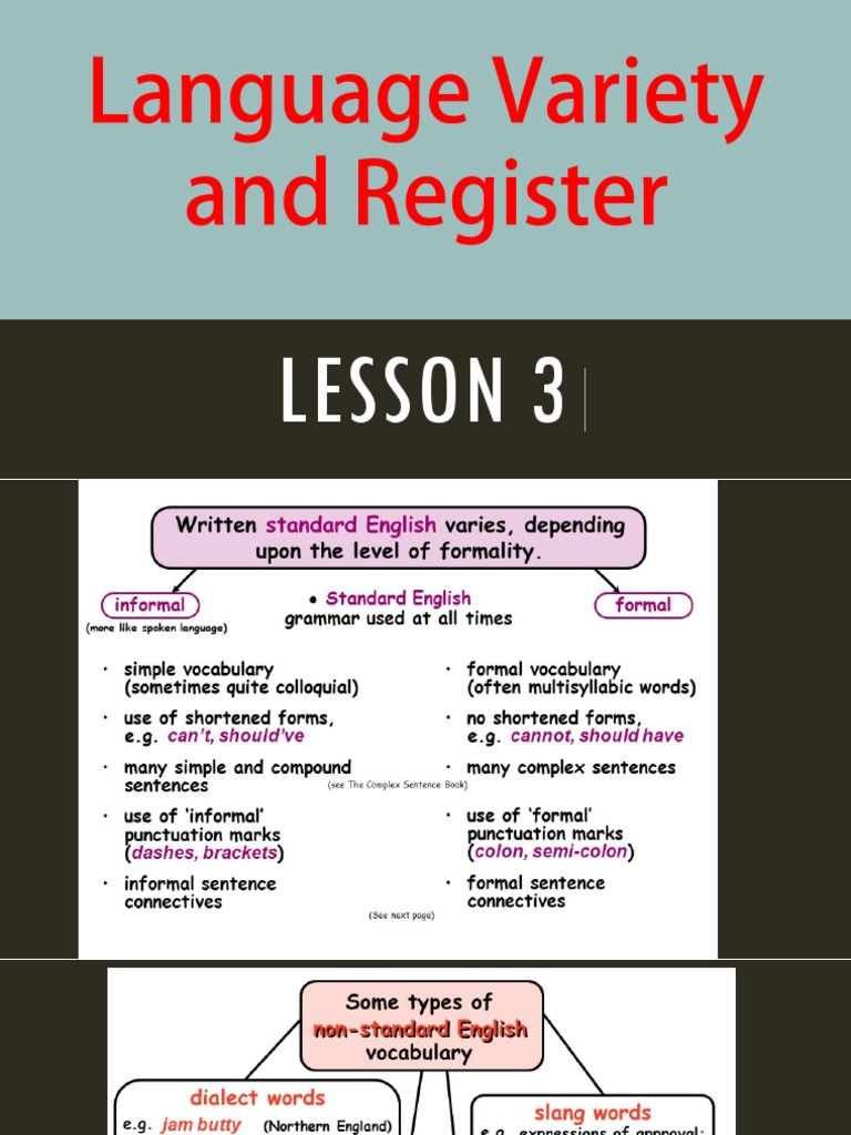 Understanding Language Register and Slang | PDF | Slang | Social Media