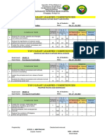 Top 3 Least Learned & Passing Rate JL