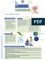 Cancer y Nutricion Galilea 2000 A.C