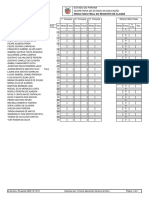 ResultadoRegistroDeClasseNOVOENSINOMEDIO PROFISSIONAL 1 Série Manhã A EDUCACAOFINANCEIRA1ºTrimestre