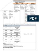 PCM, PCB Grade-11