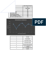 OPERACIONES Y GRAFICAS FCRewrty