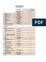 Daftar Mapel PTS 12