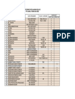 Daftar Mapel PTS