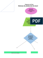 Diagrama Proceso