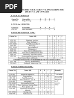 Download Civil Syllabus by Shah Khan Mps SN62490589 doc pdf