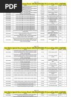 Telangana Roster Points for Promotion | PDF | Asia