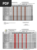 Program Kegiatan Ekstrakurikuler Pencak Silat