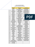 Jadwal Imunisasi