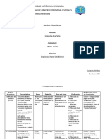 Activos Financieros 1