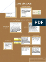 Infografia Quimica