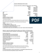 Ejercicios CN y Distribución de La Renta 20-21