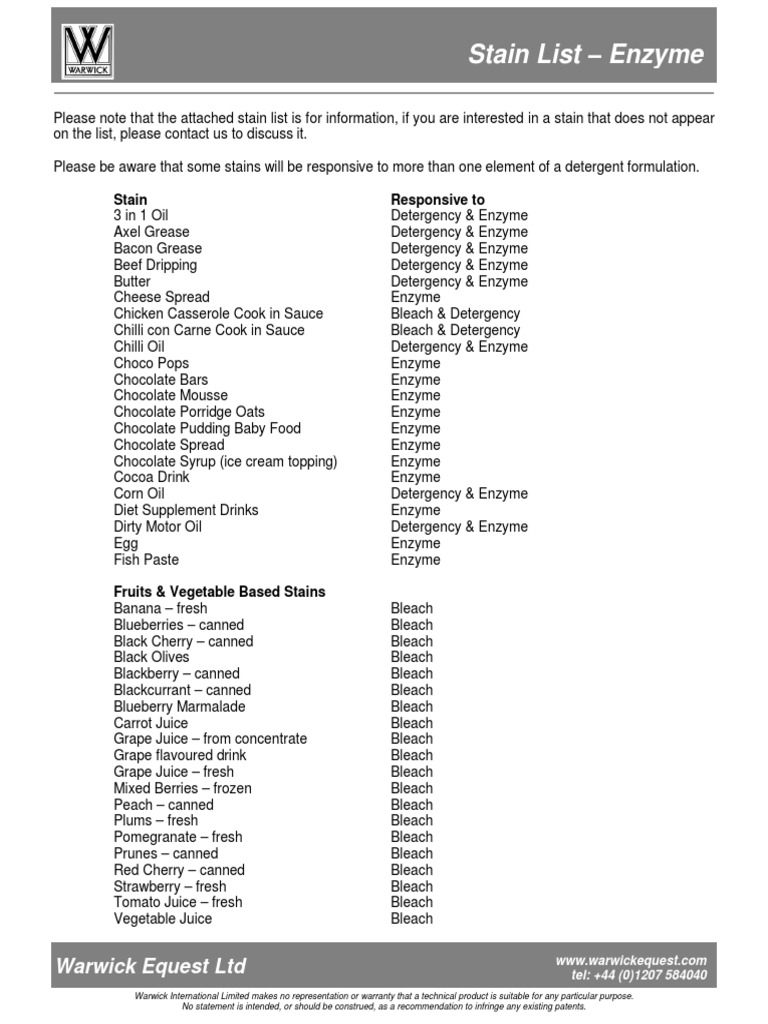 Enzyme PDF Chocolate Drink