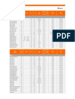 Jordan Local Charges Service Fees