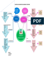 Clasificación elementos hardware y software  caracteres