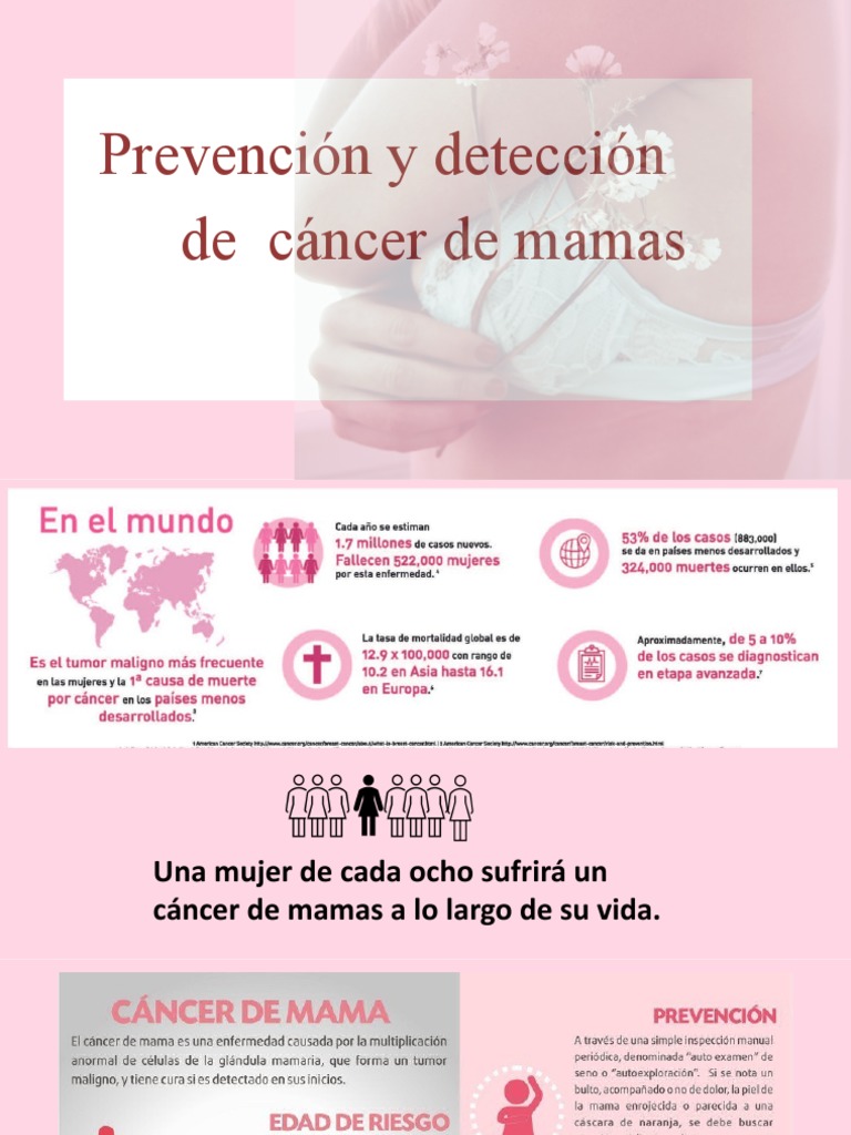 Prevención del cáncer de mama en 2025 | PDF