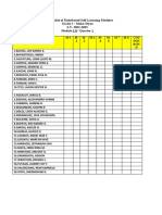 Checklist of Distributed MODULES FOR QUARTER 1