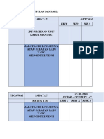 MATRIKS PEMBAGIAN PERAN DAN HASIL