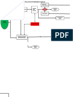 Alur Pelayanan PKM Gabus II